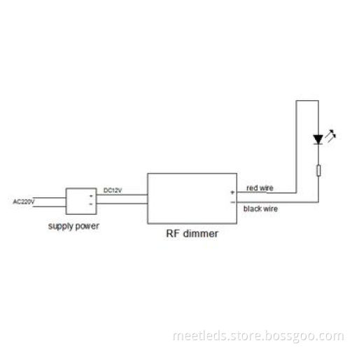 LED RF Dimmer, 12V, 96W/24V, 192W